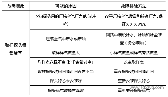 1694504803544056.png image.png