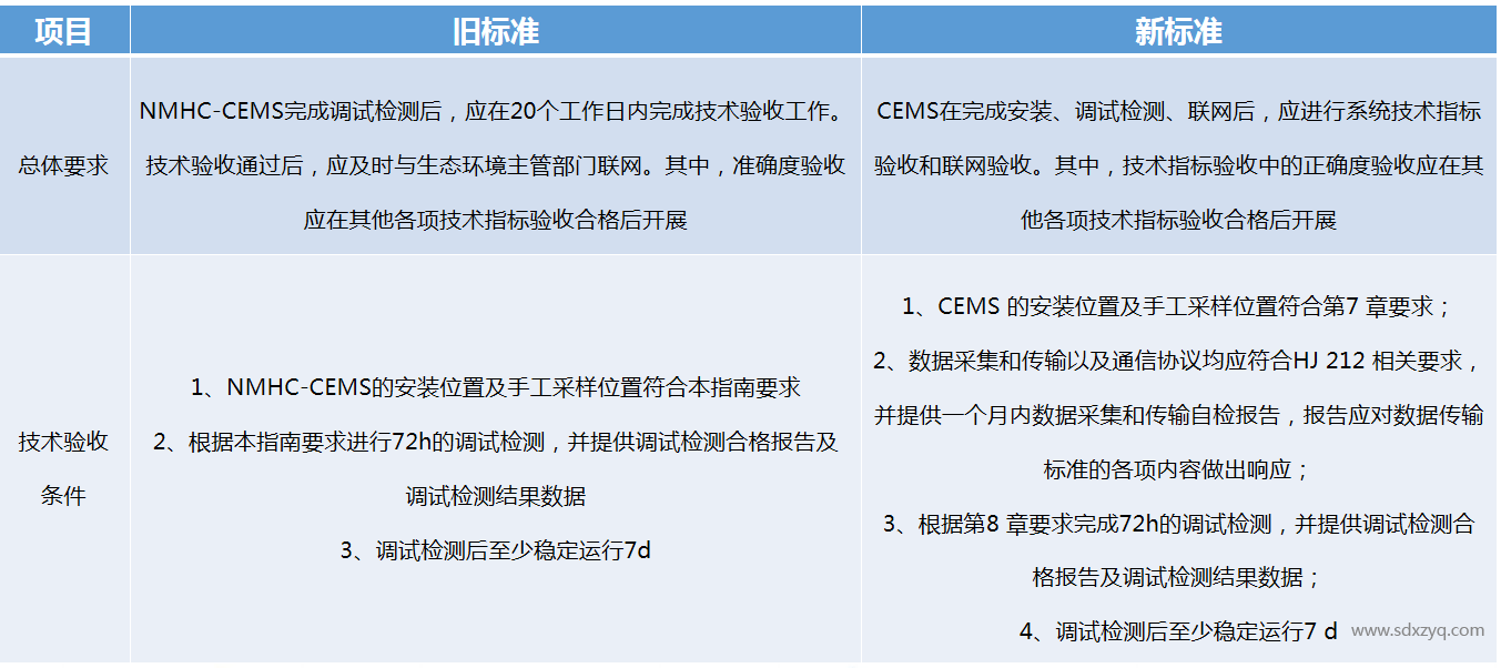 1697444574193982.png 技術規范.png