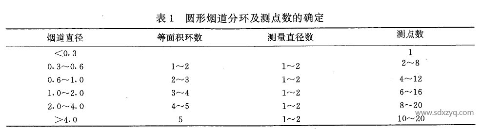 1710225839202700.png 1710225839202700.png