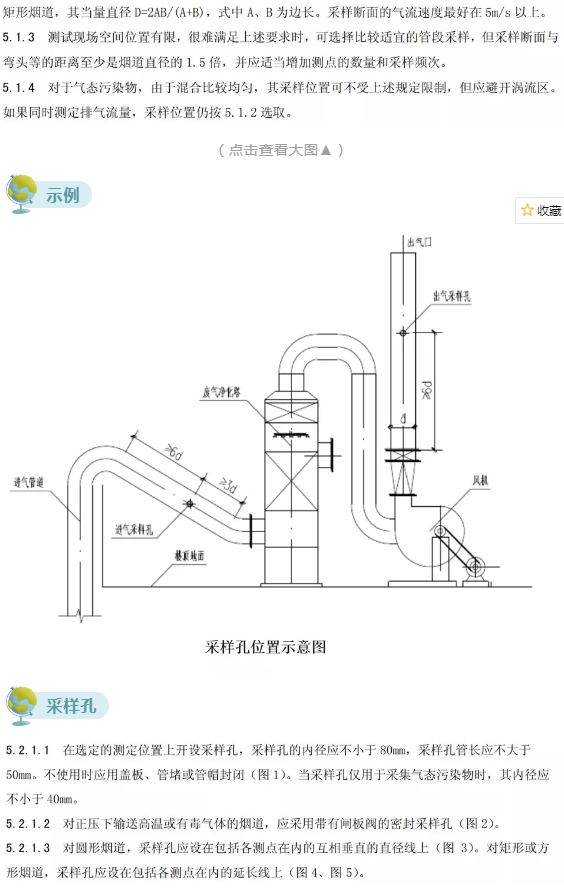 廢氣(含涉VOCs)排放口基本要求及配套監(jiān)測設(shè)施規(guī)范