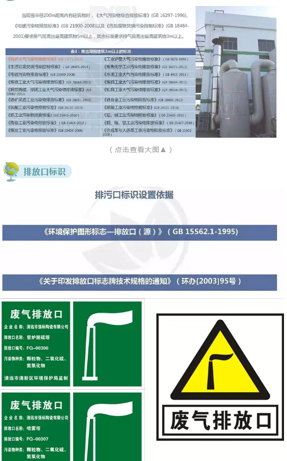 廢氣(含涉VOCs)排放口基本要求及配套監(jiān)測設(shè)施規(guī)范