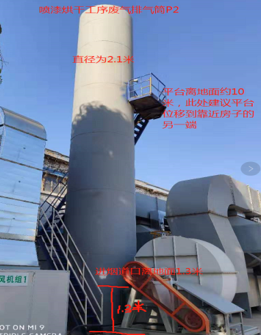 氣體檢測設備現(xiàn)場圖